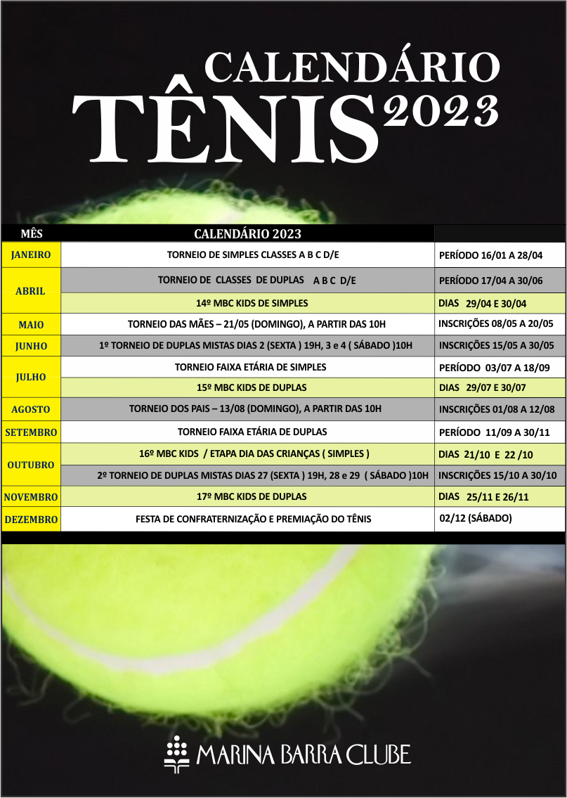 Tênis: o calendário do ano de 2023